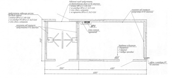 Бытовое помещение контейнерного типа (КПП №1)